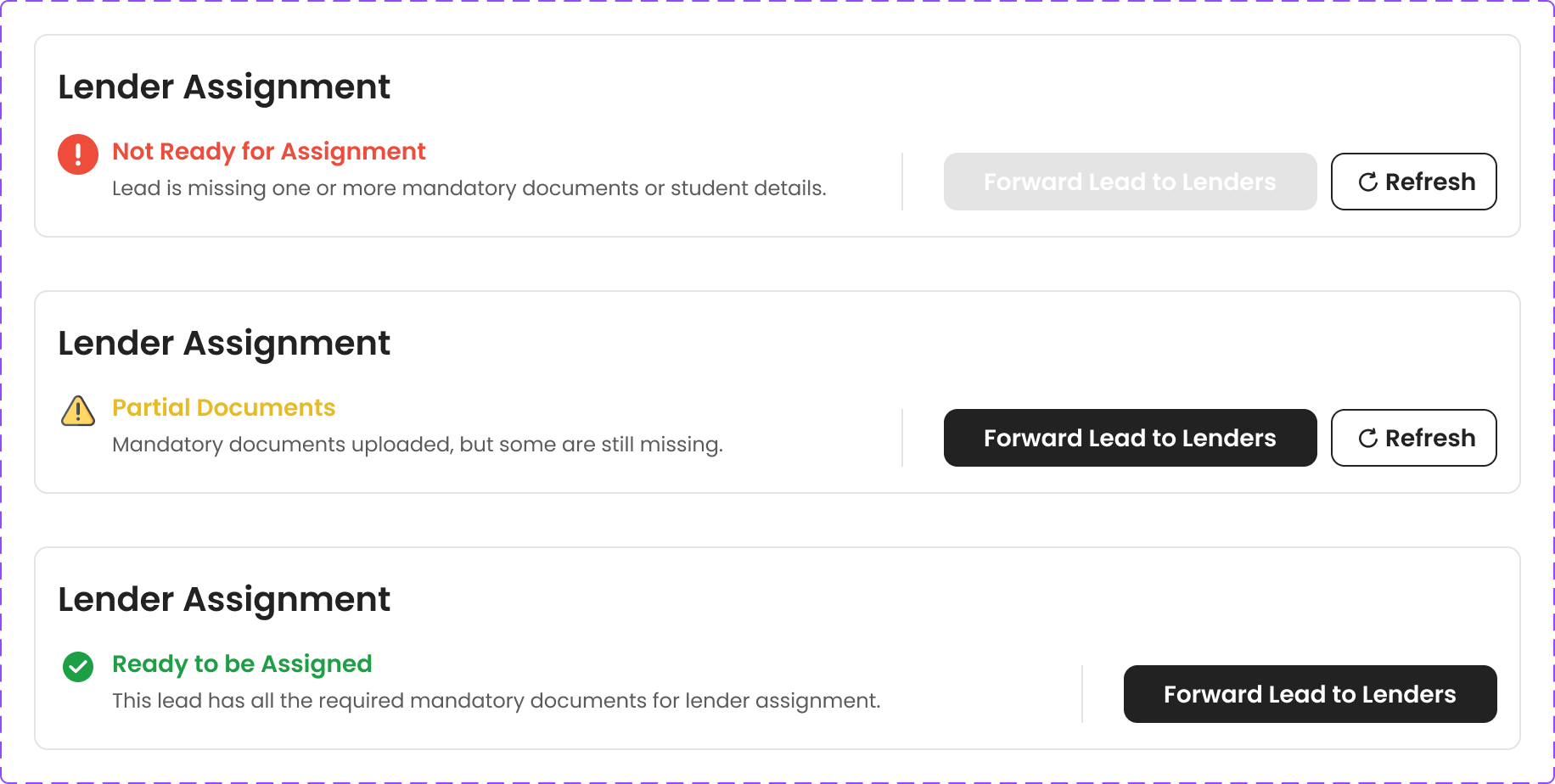 Document readiness states gating lender forwarding